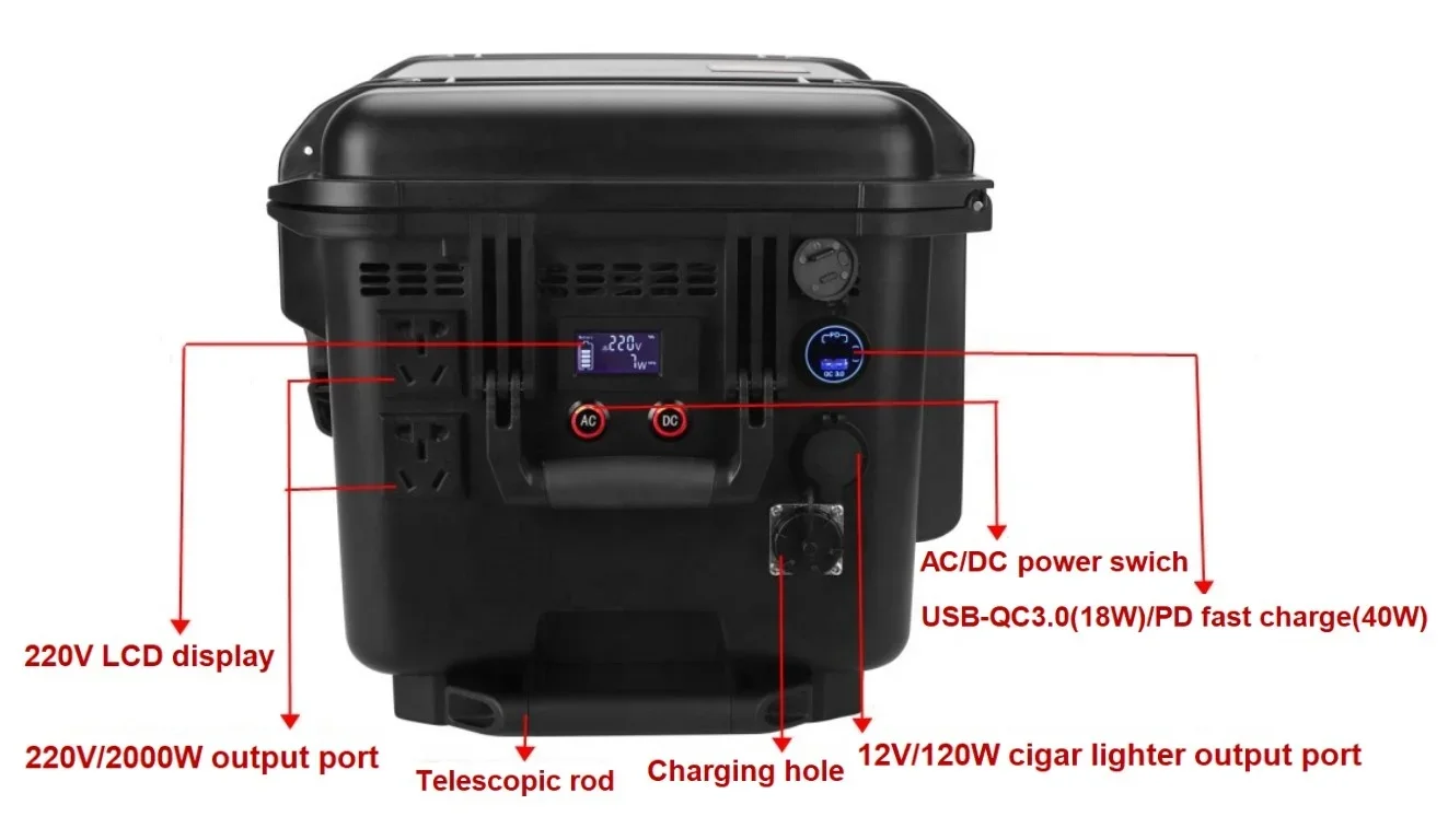 Рисунок 2 - Пользовательский 220v 2000w 7770wh