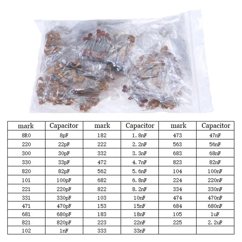700Pcs/lot 35Values 8pF-2.2uF 50V Multilayer Ceramic Capacitor Assortment kit pin:5.08mm Each 20pcs
