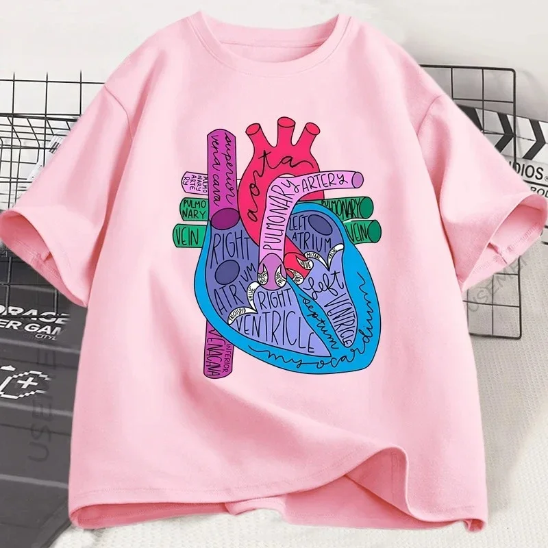 ديل انحدورجي موخيريس camiseta de Medical cardiologocamisetas de enfermeríacon cuello redondoropa