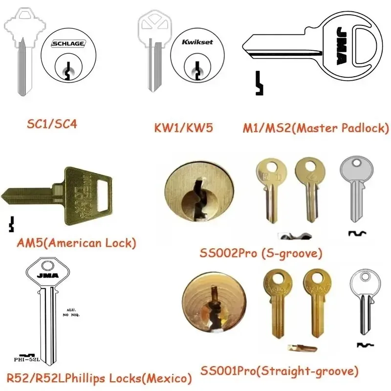 1 قطعة Lishi SS001 SS002 R52 R52L KW1 KW5 SC20 M1/MS2 AM5 TE2 LW4 LW5 أدوات للمنزل باب أقفال مدنية 2-in-1 اختيار الموظفين مفتاح رئيسي