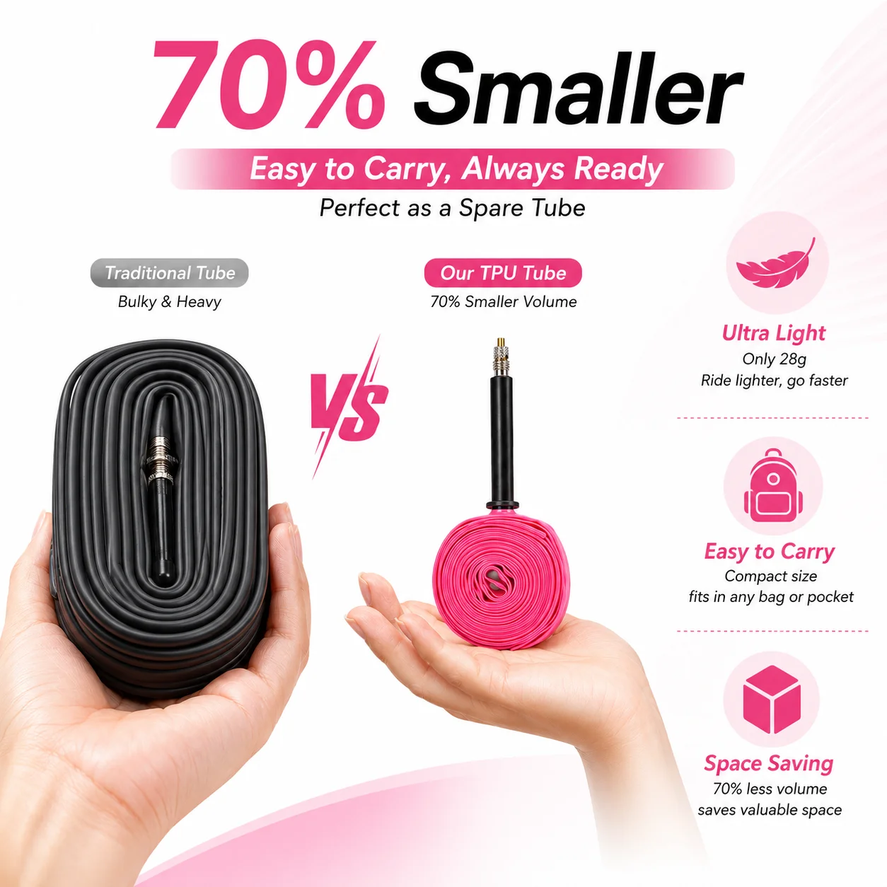 PINMOAP 1/2/5PCS Tubo interior - Inner Tube 700C reseña y precio