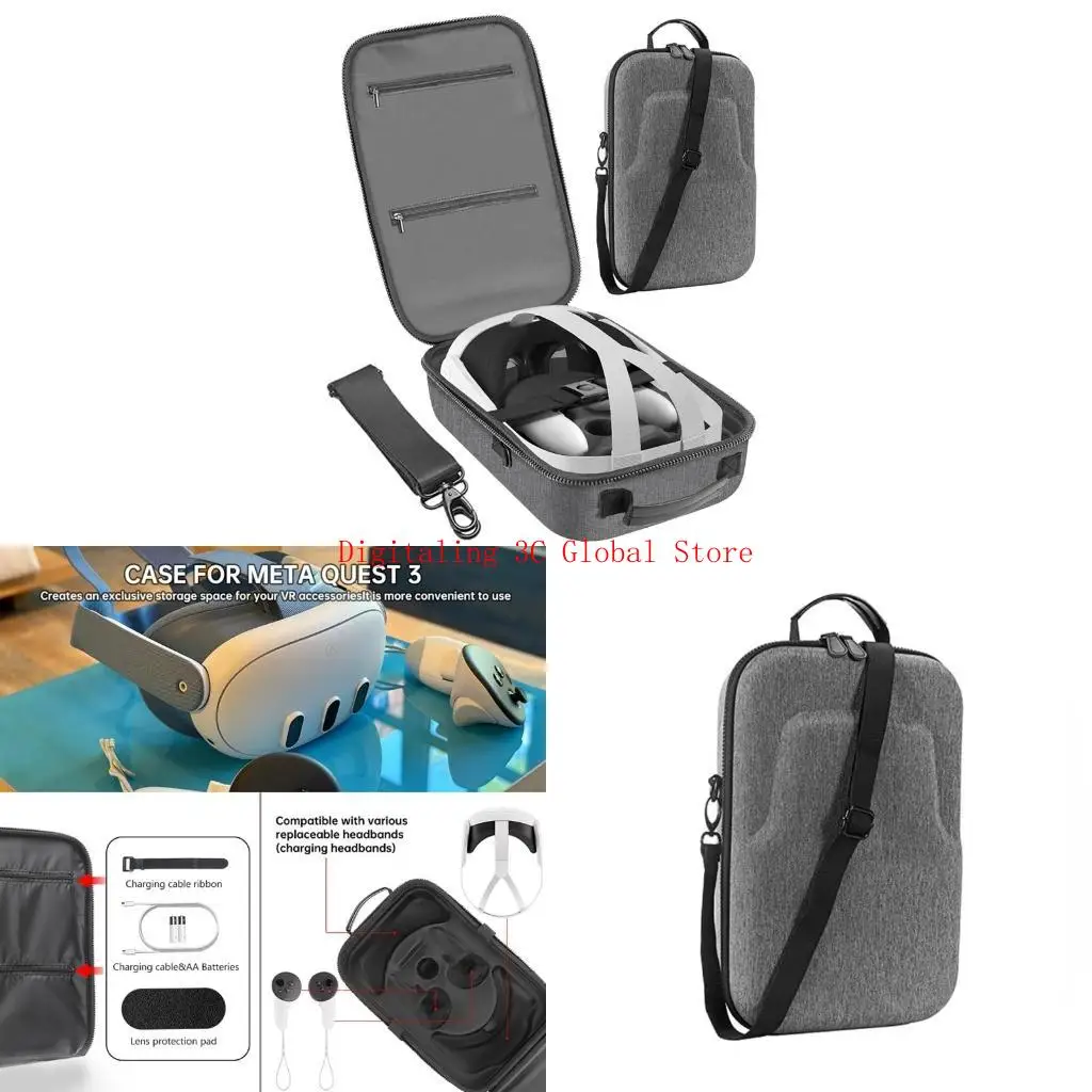 Forquest3 Container…