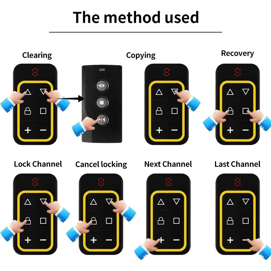 Universal Garage Remote Control Gate Key Duplicator Clone Multi-frequency Garage Door Controller 8 Channels 300-915Mhz 433Mhz
