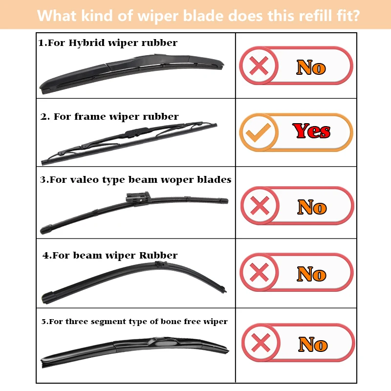 2pcs Auto Car Wiper Natural Rubber Refill Strip Wiper Blade 14\