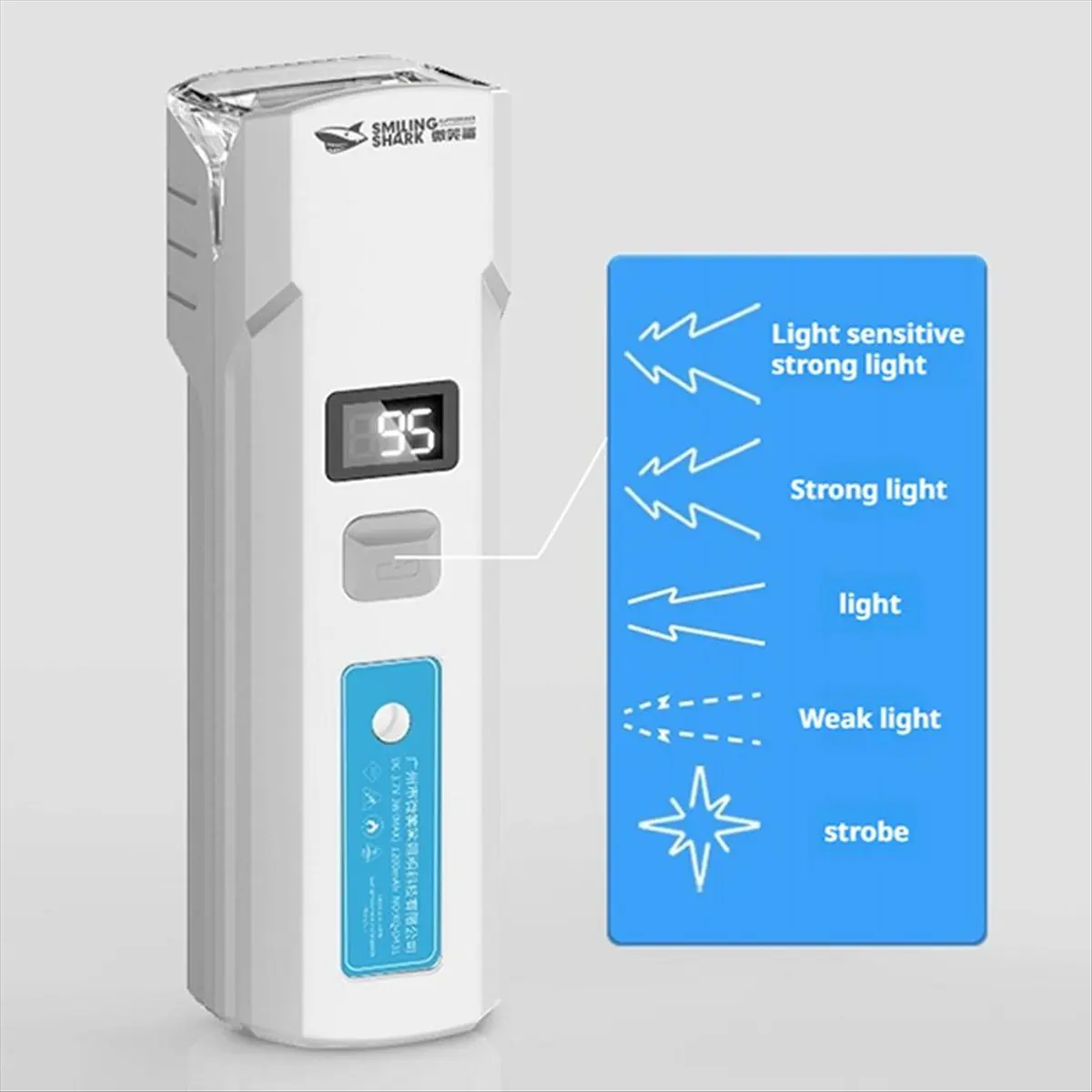 Farol de bicicleta com display digital, lanterna à prova d'água de alto brilho para passeios noturnos de montanha, branco