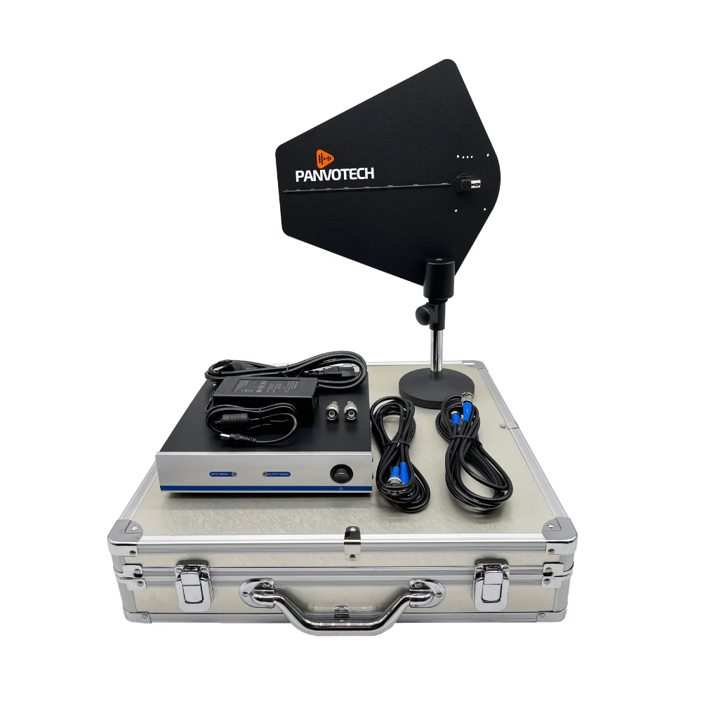 

Professional High Power Wide Band Antenna Amplifier For Wireless In Ear Monitor (IEM) Stage Performance & Outdoor Event