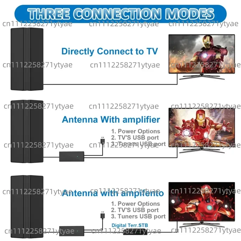 AN-3012 high definition TV antenna, smart TV digital antenna, affordable, RV TV antenna