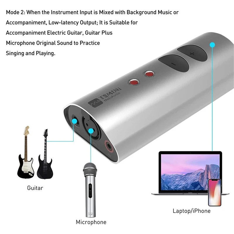 Meloaudio TS Mini USB Audio Interface Portable Sound Card Microphone Recording  for iPad iPhone Android Device Mac PC Sound Card