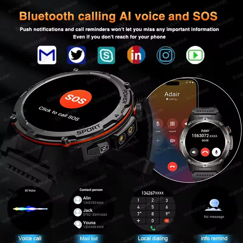 นาฬิกาสมาร์ทวอทช์ทหารกลางแจ้งรุ่นใหม่ปี 2025 สำหรับผู้ชาย ระบบติดตาม GPS กันน้ำระดับ IP68 แบตเตอรี่ 500mAH ตรวจสอบสุขภาพ โทรผ่านบลูทูธ สายรัดข้อมือเลเซอร์สำหรับเล่นกีฬา