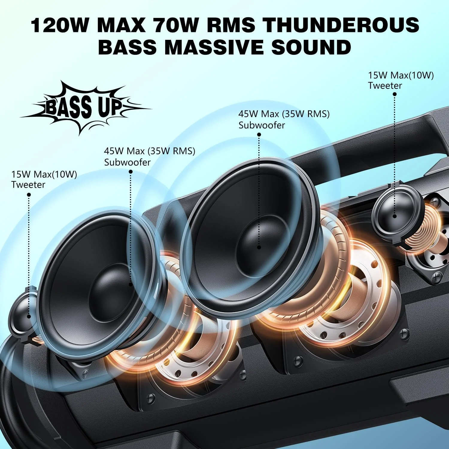 W-KING D10MIC Bluetooth-Lautsprecher mit kabellosem Mikrofon, 70 W RMS, 120 W Spitzenleistung, tiefes Bass, IPX6 wasserdicht, 42 Stunden Akkulaufzeit, tragbarer Party-Lautsprecher. – Detail 1