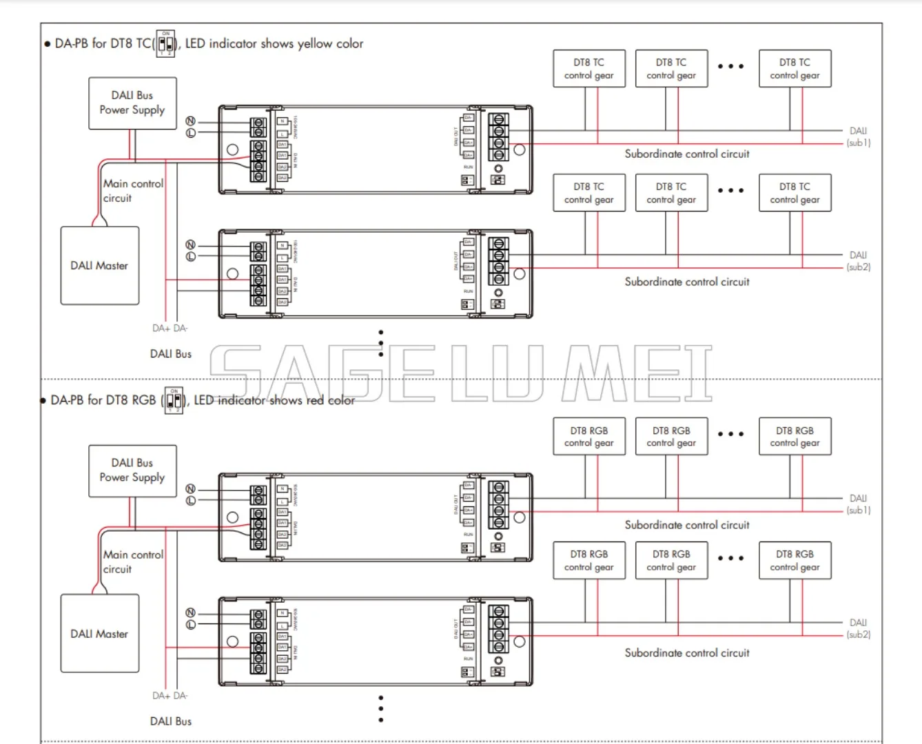 DA-PB(DT6/DT8) Skydance 100-240VAC 200mA 4-in-1 DT6 and DT8 DALl broadcast unit for expanding DALl circuits DALI Broadcast Unit