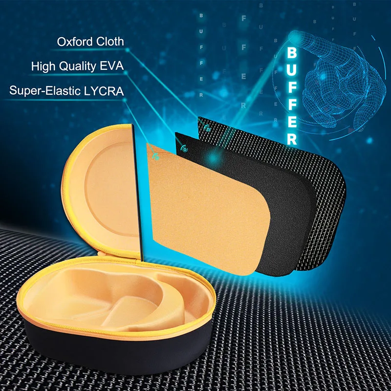 XANAD EVA Hard Storage Case For DEWALT Bluetooth Hearing Protector Bag DPG17/DEWALT DPG82-11/DPG82-11CTR Case