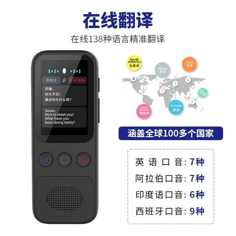 Intelligent translator Multilingual offline photography AI translation Travel abroad Simultaneous voice translation