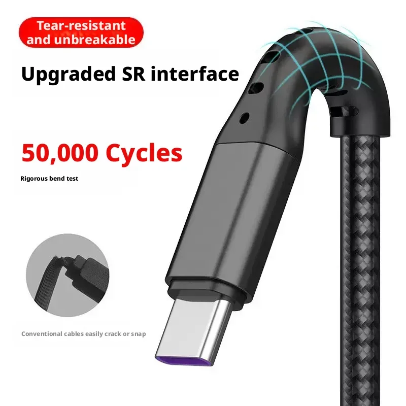 6-Port Car Charger 66W Fast Charging USB Car Adapter with LED Voltage Display Cigarette Lighter Charger for iPhone Samsung