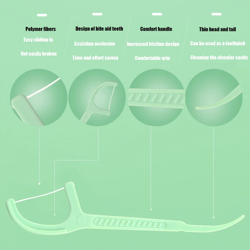 Bâton de fil dentaire de poulet, sac domestique, livres entre les dents, bâtons de fil dentaire, outils de soins bucco-dentaires