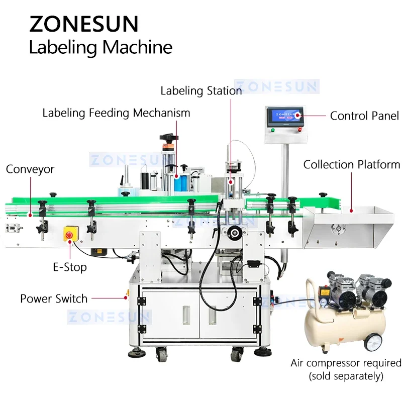 เครื่องติดฉลากตําแหน่ง Zonesun เครื่องติดฉลากขวดกลมห่อรอบเครื่องติดฉลาก ZS-TB822S