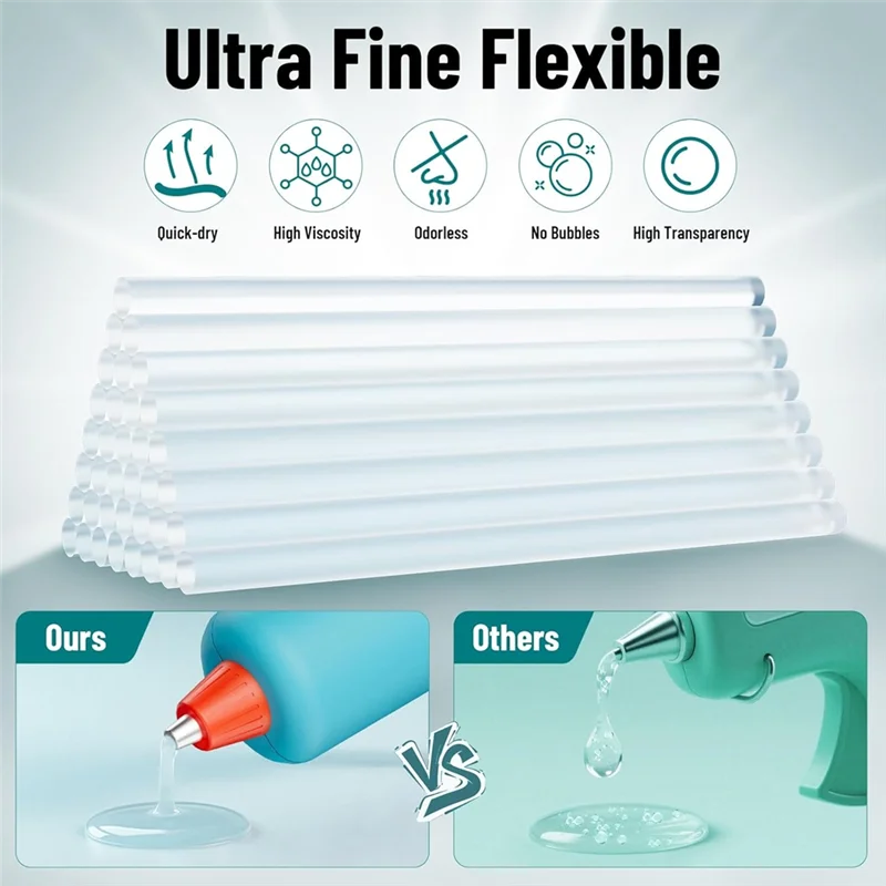 

Набор клеевых пистолетов и палочек AB13 с перезаряжаемыми клеем премиум-класса емкостью 2600 мАч, 30 клеевых палочек премиум-класса, для поделок