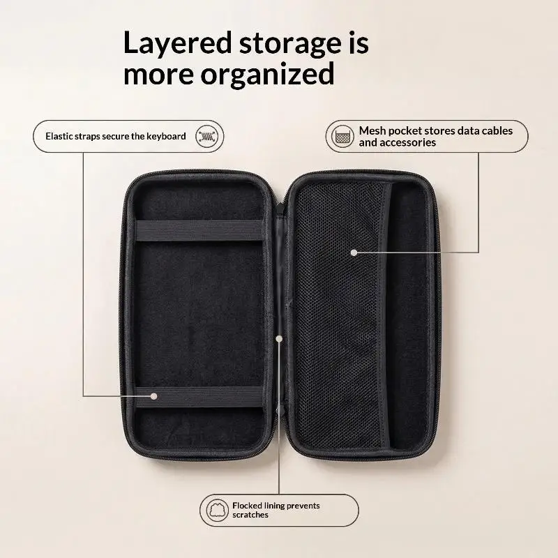 EVA Hard Case Illuminated Keyboard Travel Carrying Bag Storage Case For MX Keys Mini Wireless Keyboard