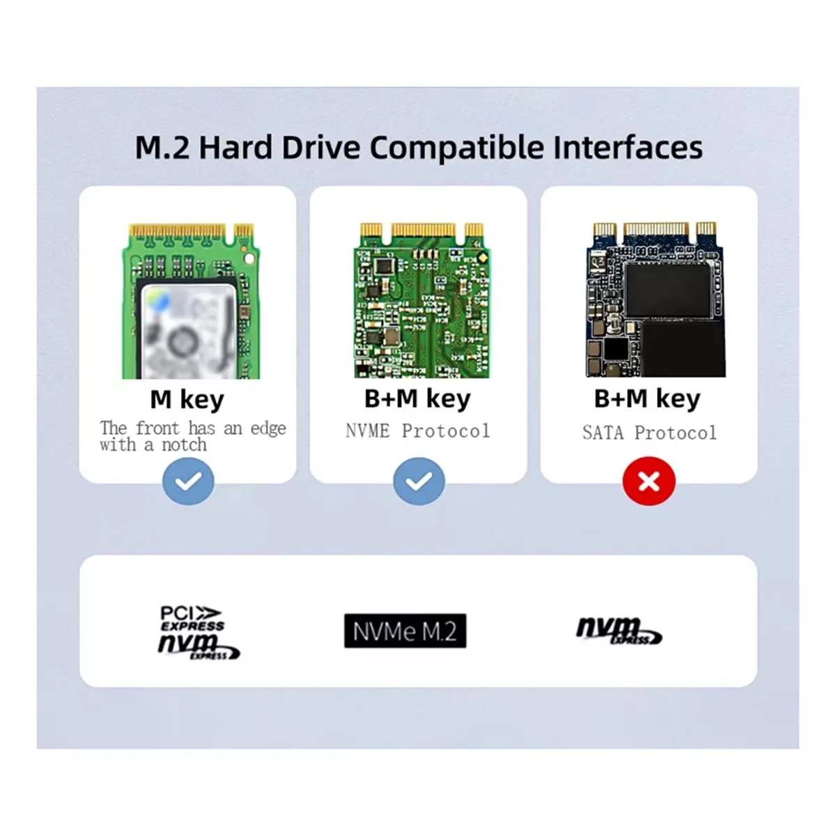 forfor Desktop PC M.2 NVMe SSD to PCIe 4.0 Adapter Card 64Gbps M-Key PCIe 4.0 X4 Expansion Board for PCI-E 4.0/3.0 M.2 NVMe