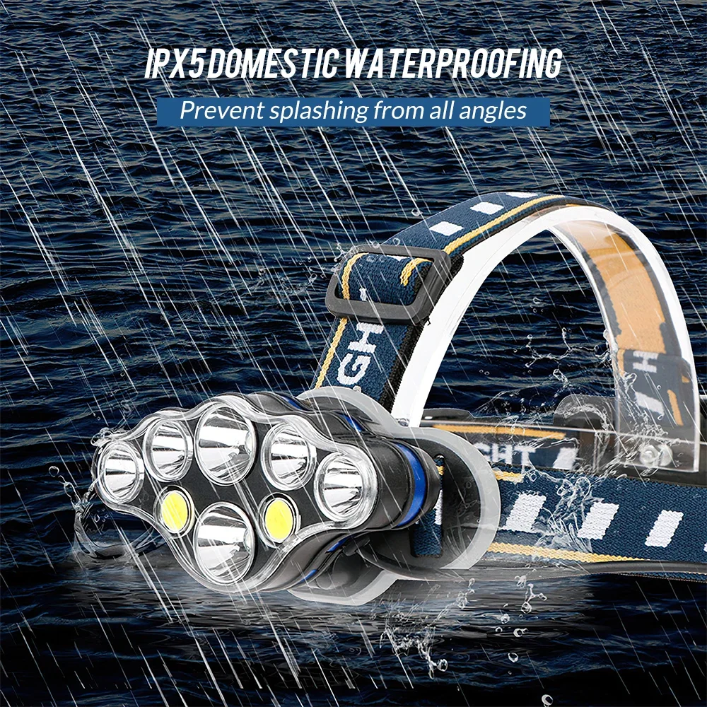 Headlamp USB Rechargeable Headlight  COD 90° Waterproof  Torch 8Mode Camping Fishing Bright Forehead Flashlight