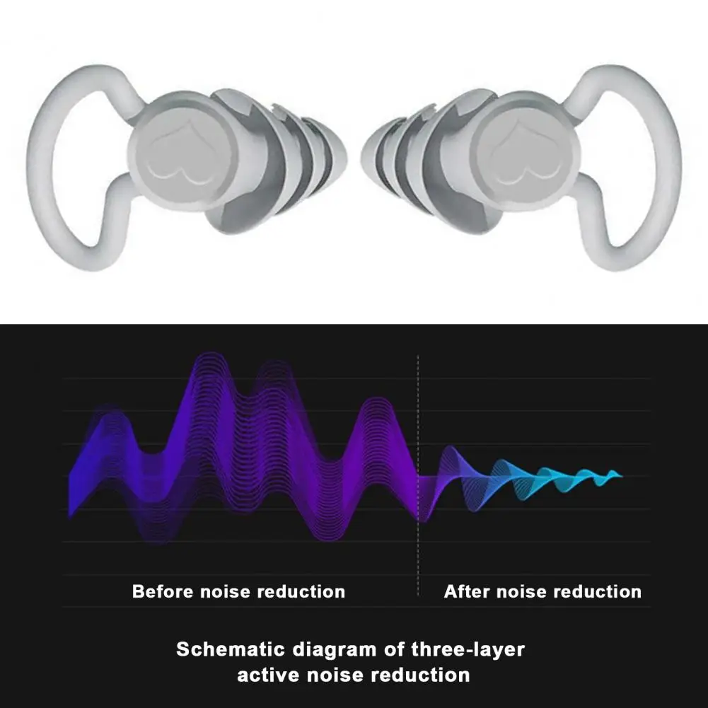 Soundproof Earplugs  Practical Ear Brace Design Ergonomic  Student Study Silence Soundproof Earplugs Home Supply