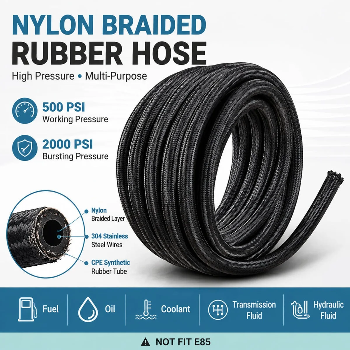 AN4 AN6 AN8 AN10 AN12 Nylon Braided Rubber Fuel Oil Cooler Hose 500 PSI for Racing Engine and Hydraulic Systems