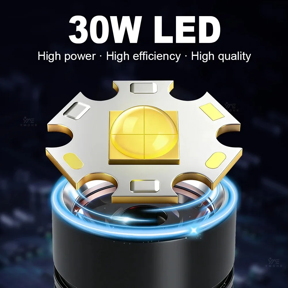 Professional LED Diving Flashlight New Type‑C Rechargeable Torch with Built‑in Battery for Deep Underwater Diving Activities