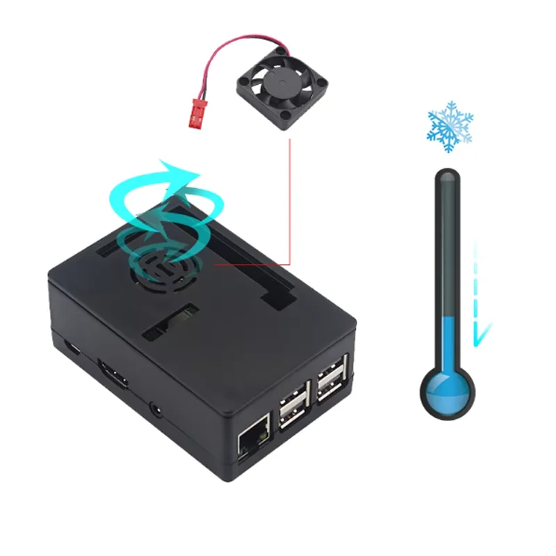 مجموعة Raspberry Pi 4 8GB 4GB 2GB 1GB + محول الطاقة + حافظة ABS + بطاقة 32G 64G 128G + بالوعة الحرارة لـ Raspberry Pi 4 Model B