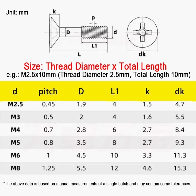 M2.5 M3 M4 M5 M6 M8 Phillips Flat Head Bolt 304 A2 Stainless Half Thread Cross Countersunk Anti-loosening Screw 2/5/10/20pcs