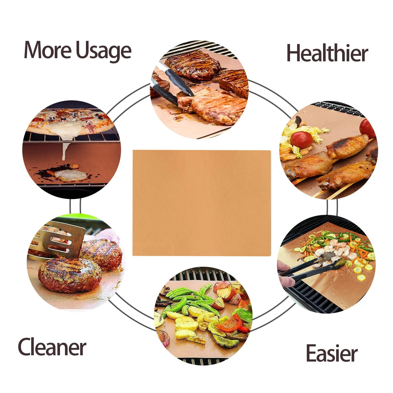 Zestaw mat do grillowania 1/10-100% nieprzywierająca mata wielokrotnego użytku, gruba, odporna na ciepło do grillów gazowych, węglowych lub elektrycznych - łatwa do czyszczenia, brązowa