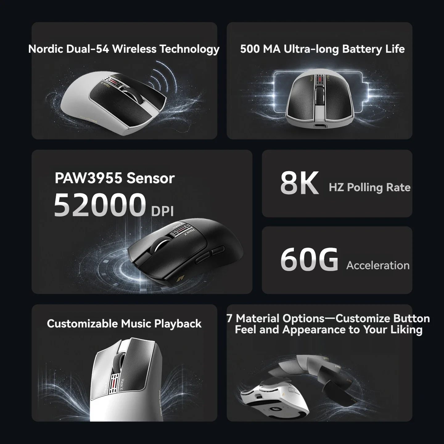 IPI HAZEX Wireless Gaming Mouse 8K Electromagnetic Micro-switch PAW3955 52000DPI Tri-mode Lightweight Low Latency E-sports Mice