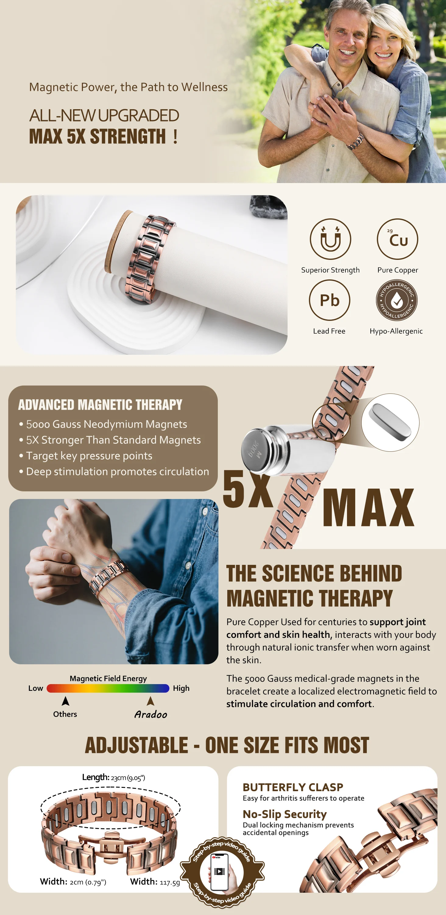 ARADOO Pure Copper Magnetic Bracelets for Men with 5X Strength 5000 Gauss Magnets Wristband Jewelry Gifts