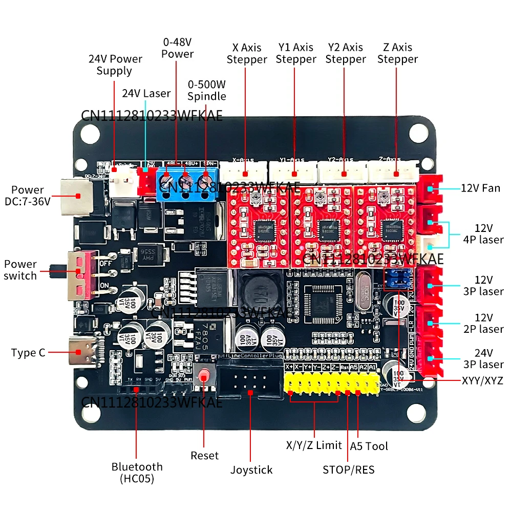 GRBL CNC Router Controller 3Ax - Controller Grbl Board recension och pris