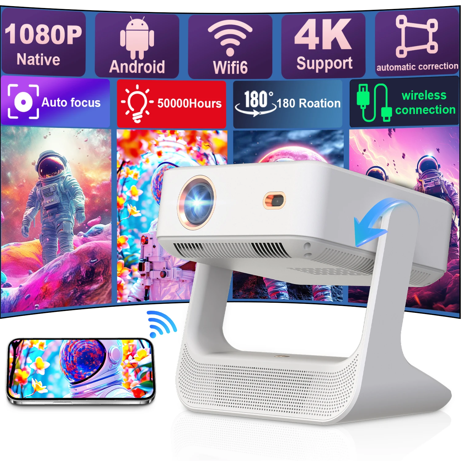 

Проектор Aepuosem A2pro 4k UHD, 8-дюймовый сенсорный планшет, Android 12, Wi-Fi 6, Bluetooth-соединение, 180 ° Проекция вращения,