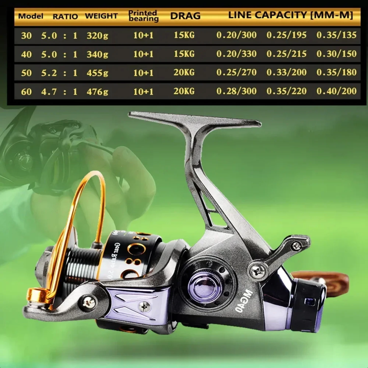 30 40 50 60 Double Brake Design Fishing Reel Super Strong Carp Fishing Feeder Spinning Reel wheel  fishing MG Big Fish