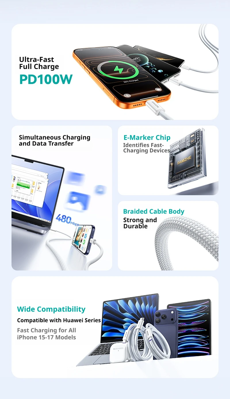 SAMZHE 100W USB-C-auf-USB-C-Kabel für MacBook, iPhone 17, 16, iPad, Samsung, Xiaomi – PD-Schnellladung, 5A, E-Marker-Chip – Detail 2