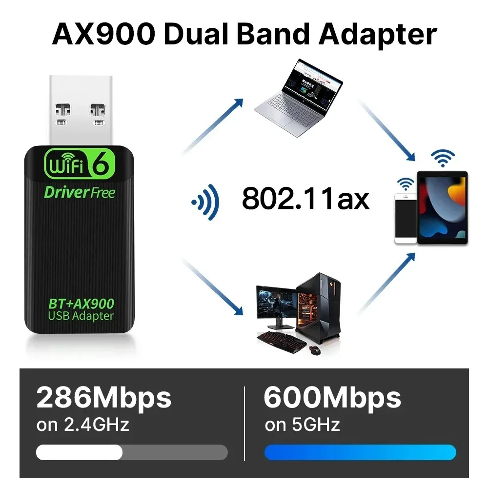 AX900 WiFi6 USB Adapter Bluetooth 5.4 Dual Band 2.4G&5GHz 2 in1 Dongle USB Wireless Network Card Receiver DRIVER FREE Win10 11