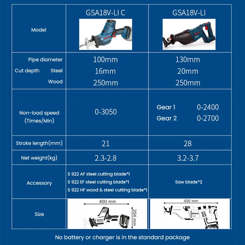 Bosch GSA 18V-LI C Professional Electric Reciprocating Saw Heavy Duty Cordless Sabre Saw Rechargeable Wood Metal Cutting Saw