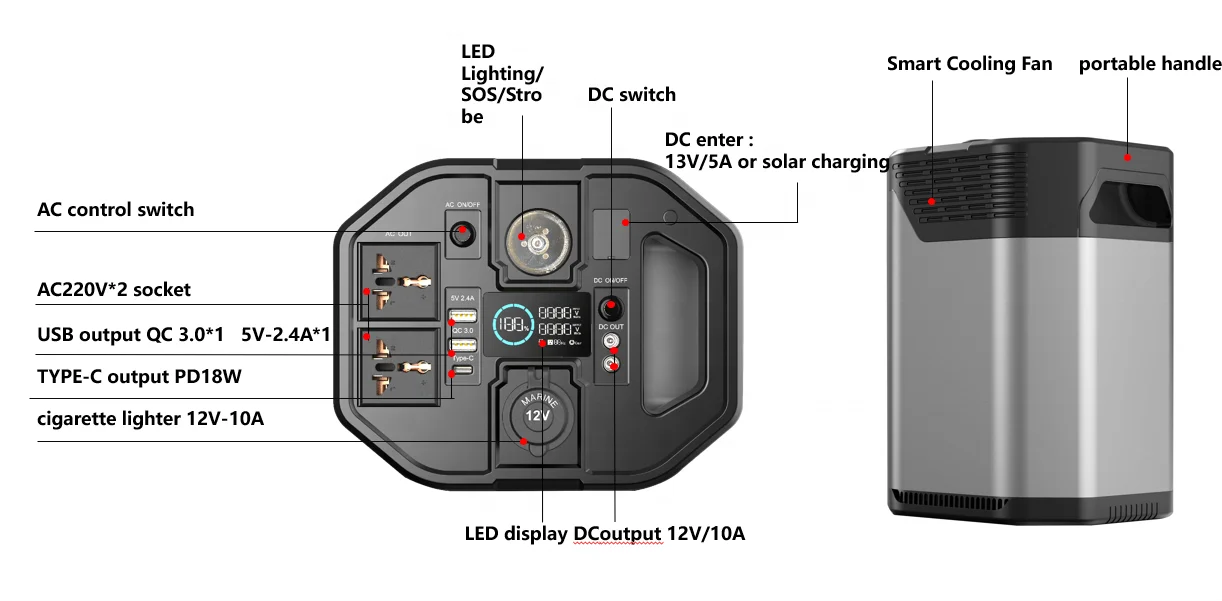 OEM/ODM Outdoor Camping Fishing 110/200V High-Power Emergency Power Supply 500W Portable Power Station