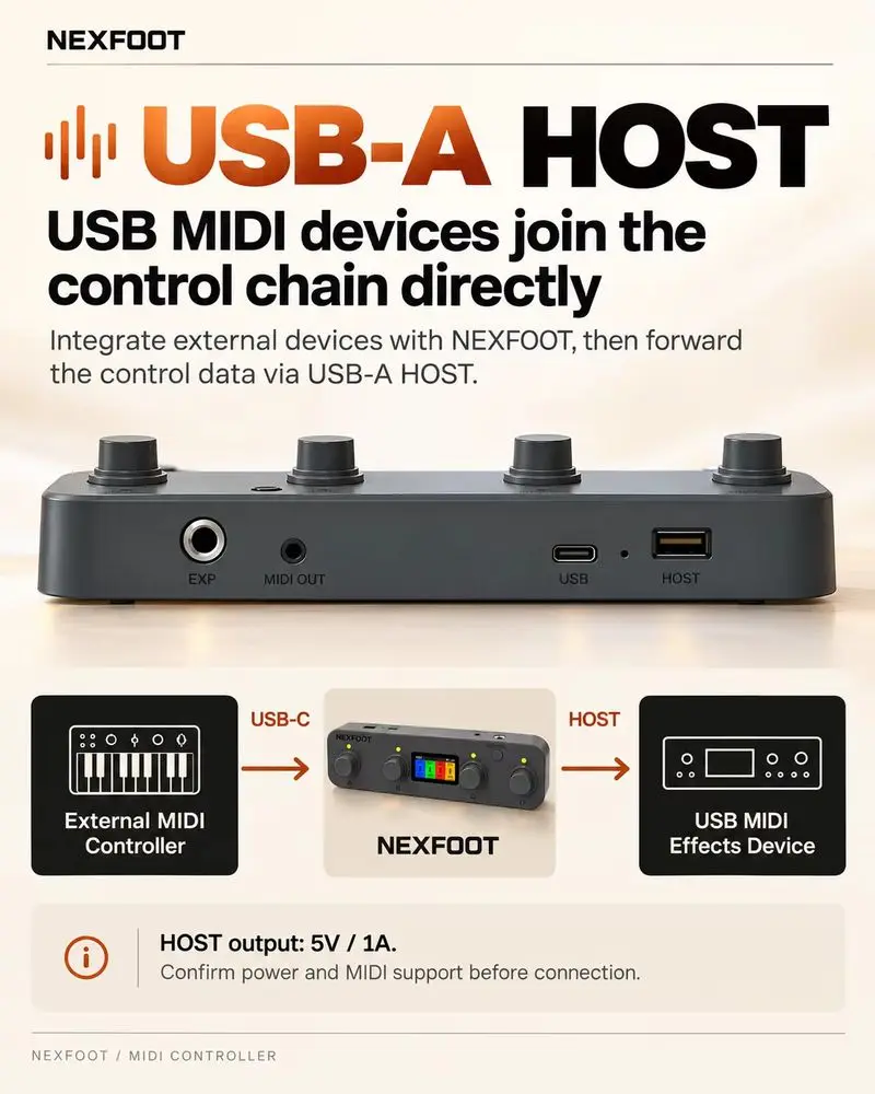 In Stock Nexfoot Midi Controller Bluetooth Usb-C 4 Rotary Encoders 20 Presets Usb-A Host 3.5mm Midi Out For Guitar Effects