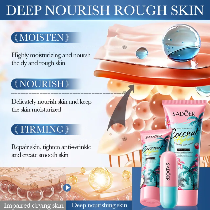 مجموعة هدايا فاخرة لترطيب جوز الهند، لوشن الجسم، كريم اليد، بلسم الشفاه، العناية بالعطور