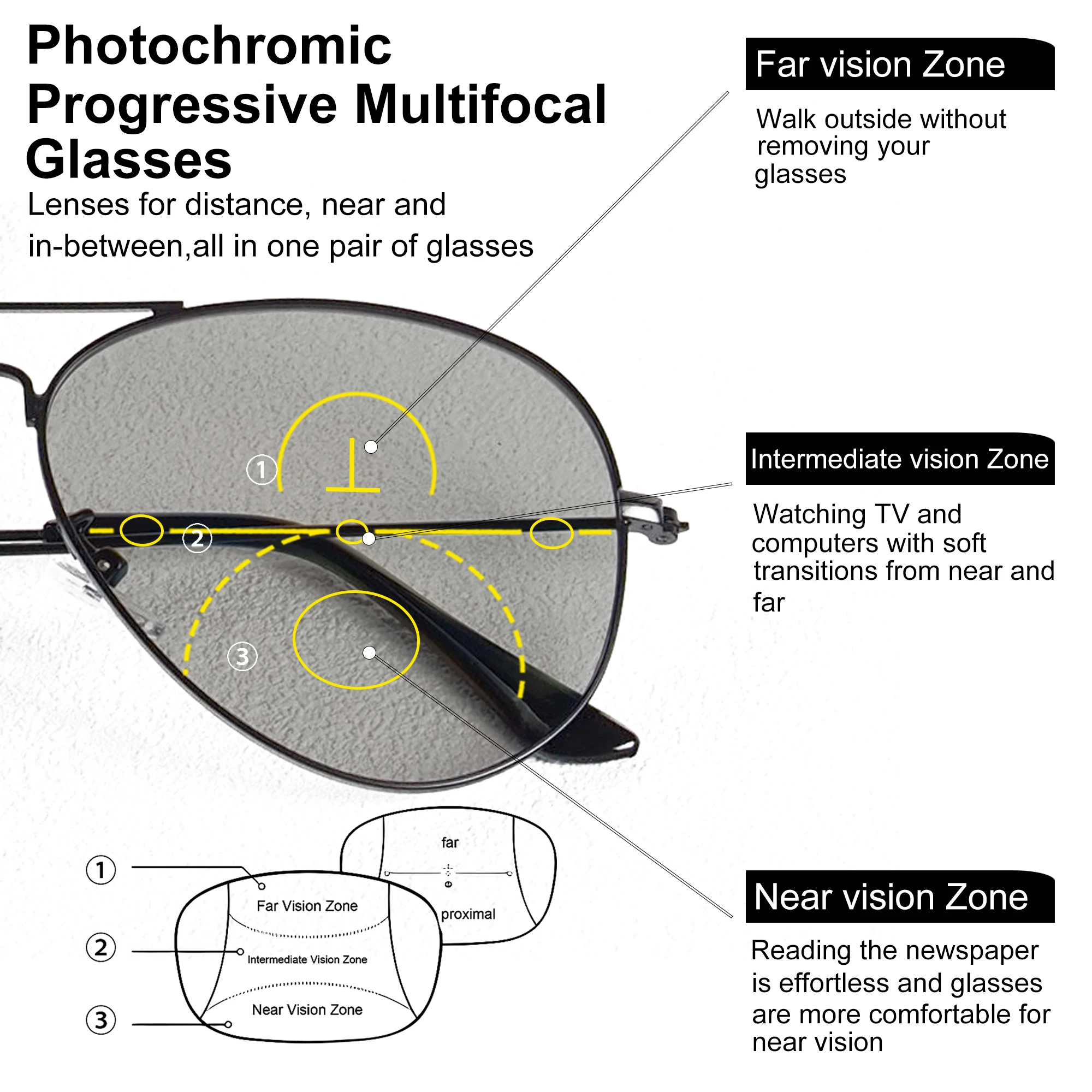 Photochrome, progressive Multifokal-Lesebrille, stilvoller großer Aviator-Rahmen, klare Sicht, angenehm zu tragen, geeignet für Männer und Frauen. – Detail 2