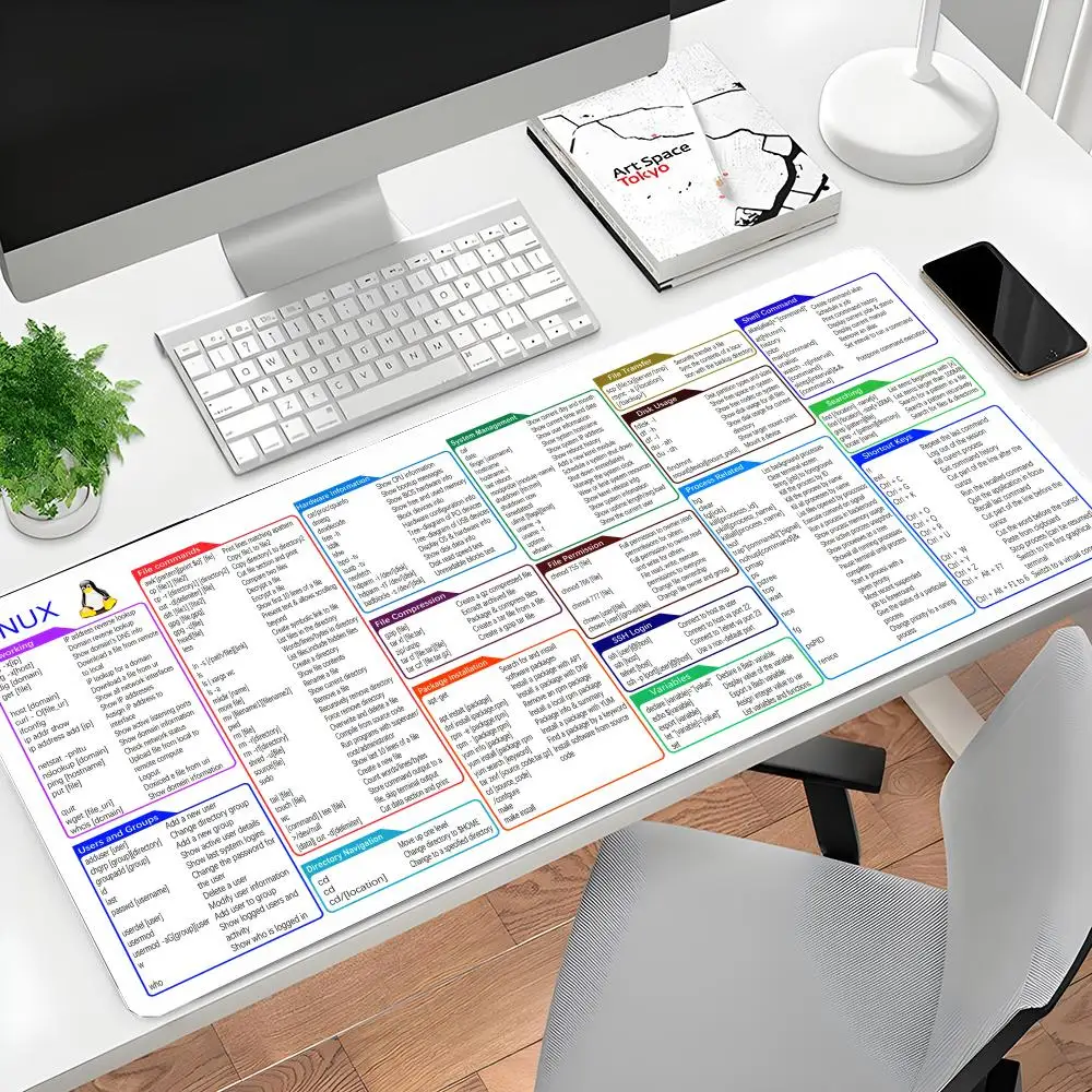 

HD Linux Command Shortcut Mouse Pad Red Hat Ubuntu OpenSUSE Arch Debian Unix Programmer Desk Mat Anti slip Lock Edge 900x400mm