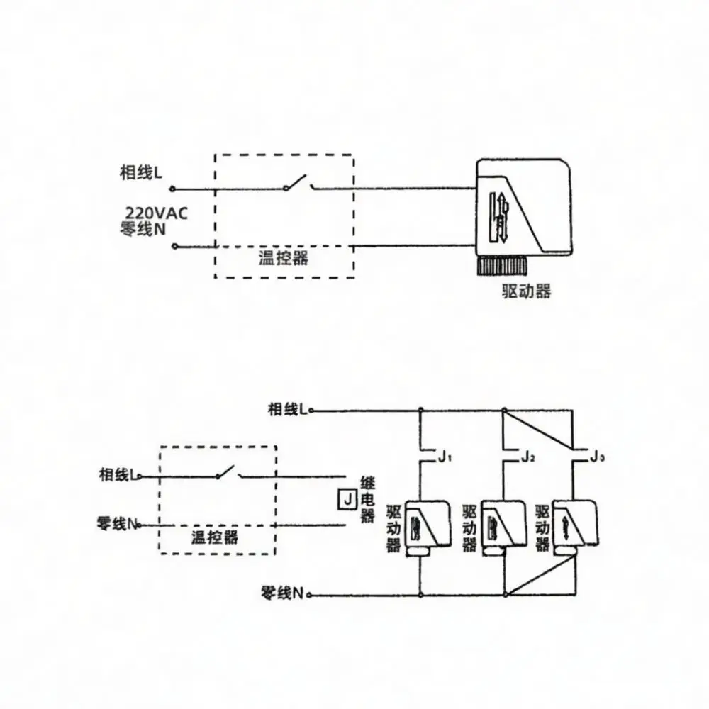 Brass Electric Two Way Valve HVAC Fan Coil Unit Flow Control Actuator Manual Override Shut Off Valve Pipe System Connector 220V