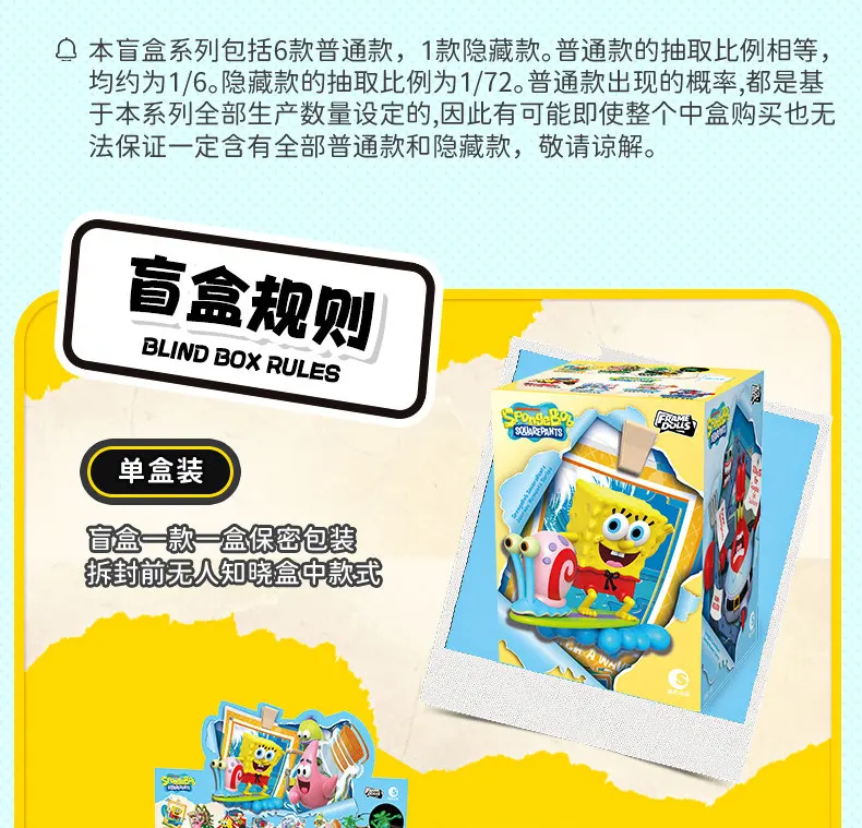 Anime Spongebob Patrick Star Squidward Quincy Tentacles Eugene H. Krabs Figur Reise-Momente Serie Blind Box Spielzeug – Detail 14