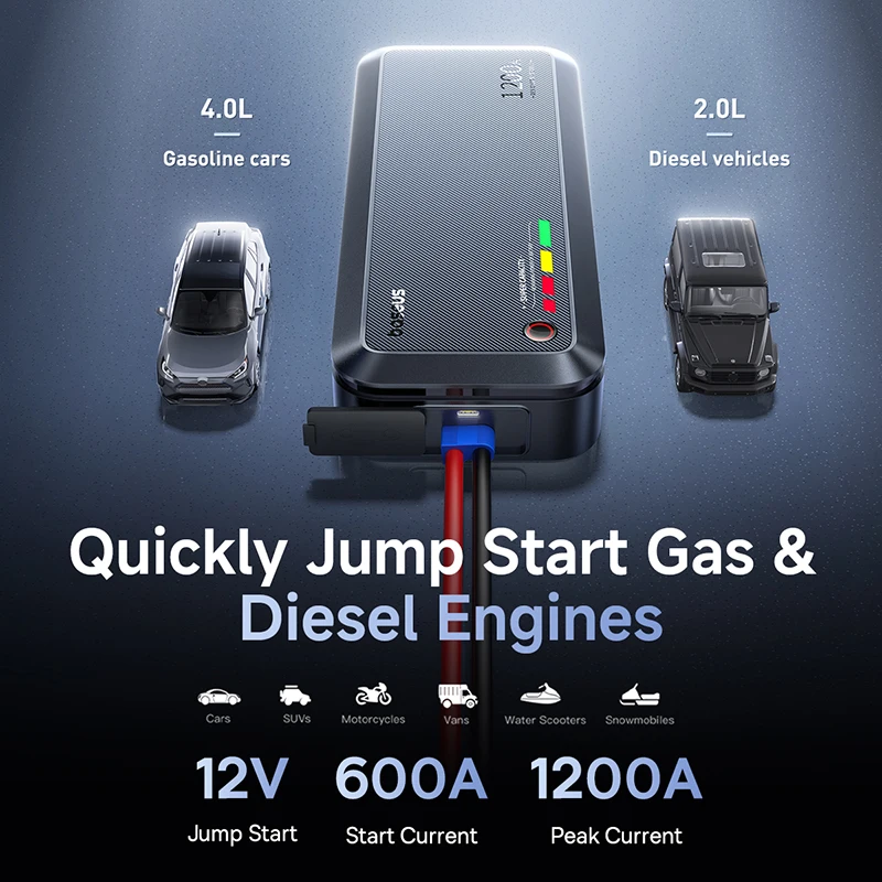 Thumbnail 4 - #73 Best Emergency Battery Boosters to Buy In 2026