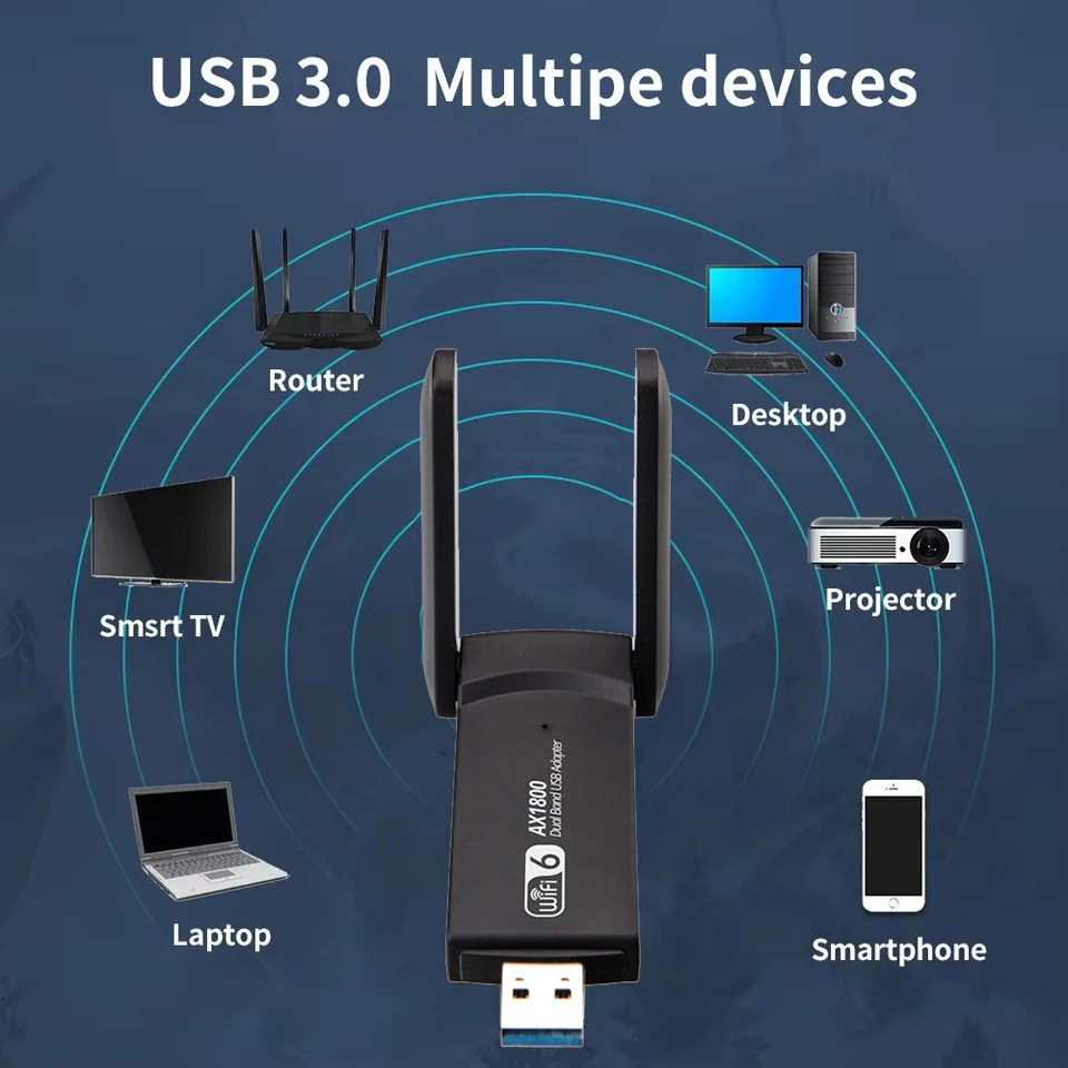 8832BU WIFI USB Adapter WIFI6 AX1800M RTL8832BU Wireless USB Adapter Non Drive F 8832BU WIFI USB Adapter WIFI6 AX1800M RTL8832BU Wireless USB Adapter Non Drive F