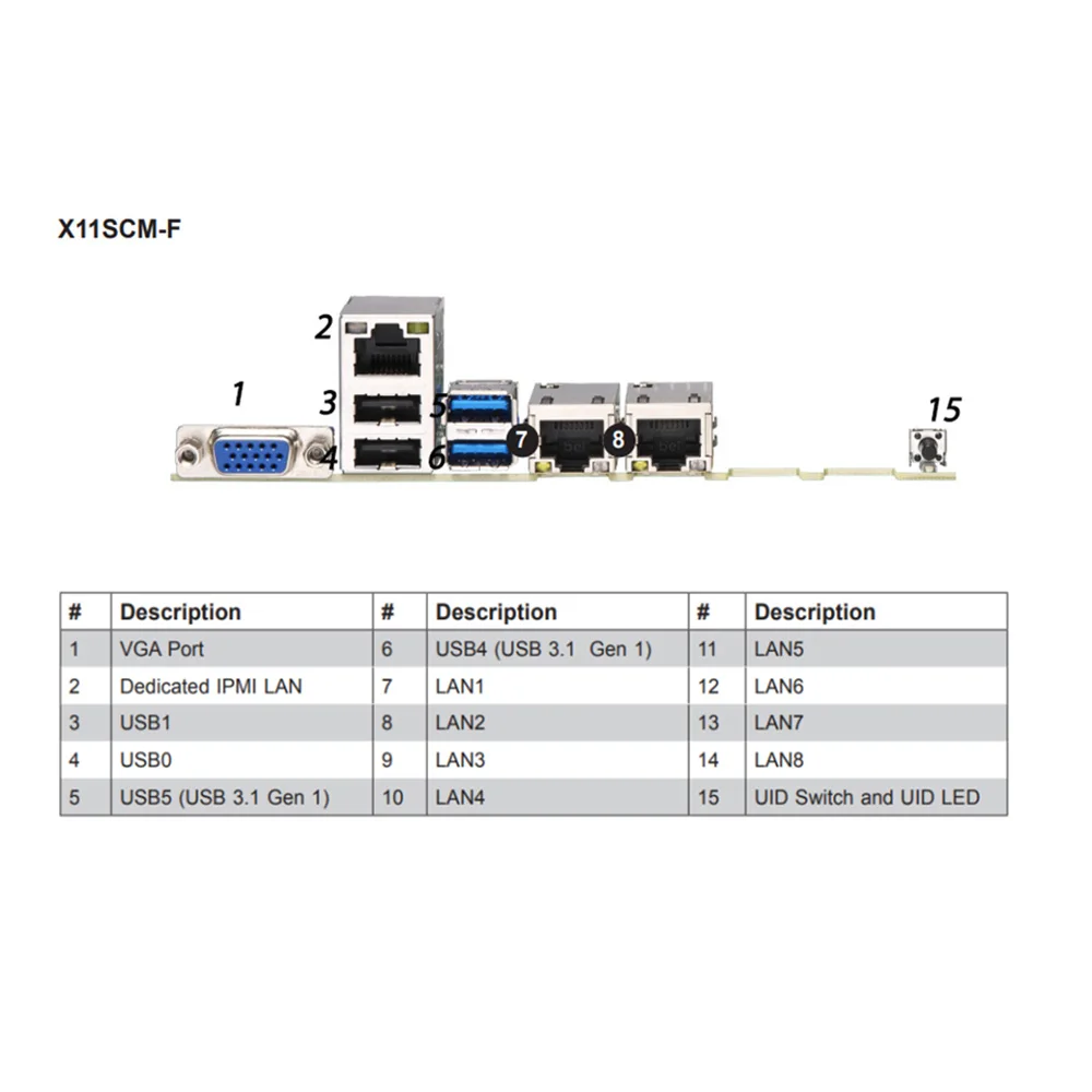 Para supermicro microatx placa-mãe X11SCM-F c246 lga 1151 ddr4 suporte 8th/9th geração core i3 E-2100 E-2200 perfeito testado