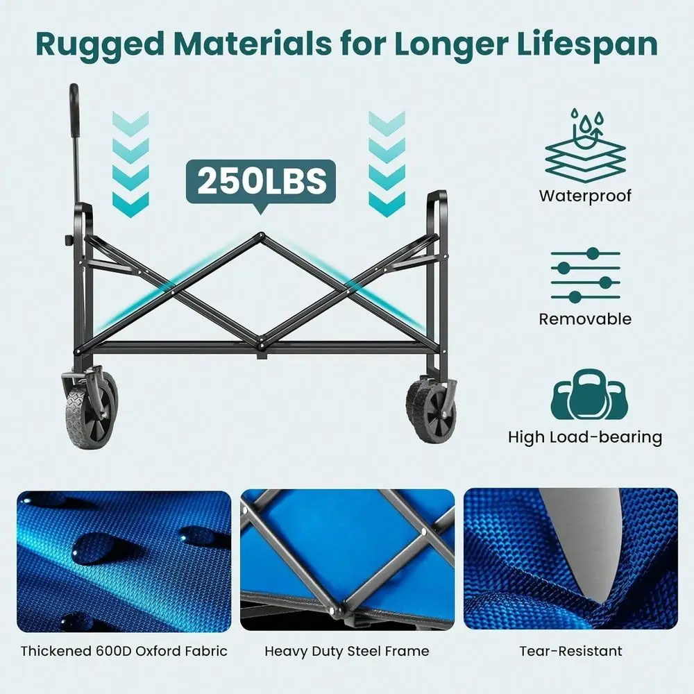 

Wagon Cart Foldable, 30 L Folding Beach Wagon With AllTerrain Wheels, Shopping Cart With 360lbs Capacity, Portable Camping Wago