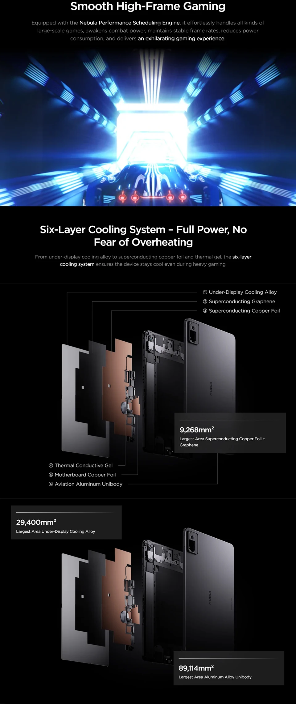 Global Version Global Version Nubia Pro Pad Snapdragon® 8 Gen 3 10.9" 2880×1800 144Hz TFT 13MP+20MP 10100mAh 66W NFC